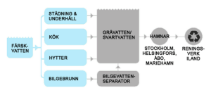 Skärmklipp 2015-01-06 15.24.33