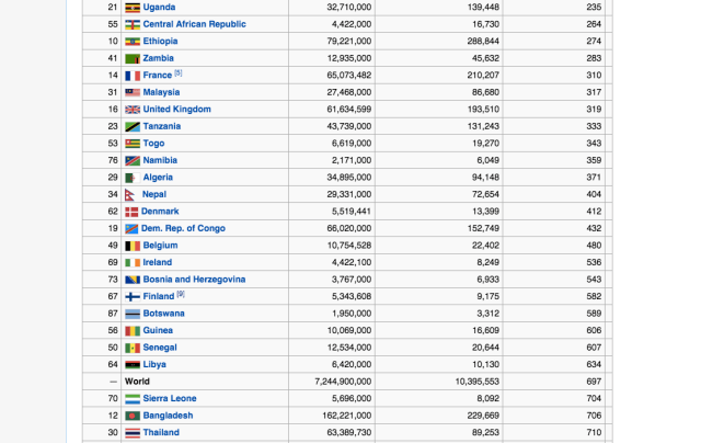Skärmklipp 2015-05-19 14.03.17