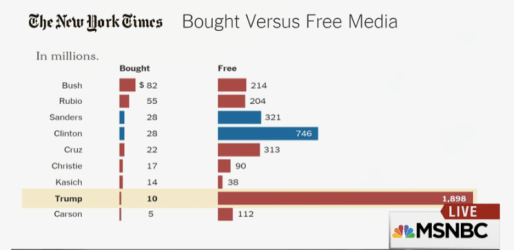 Skärmavbild 2016-03-31 kl. 10.44.14