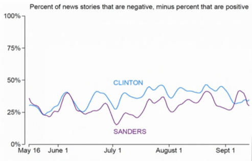 Skärmavbild 2016-03-31 kl. 10.45.28