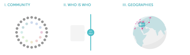 Skärmavbild 2017-05-22 kl. 20.17.39